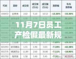 自然美景之旅,探寻内心平和与宁静——解读最新产检假规定下的员工假期体验
