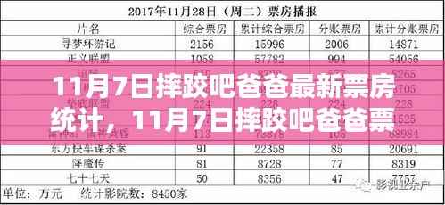 摔跤吧爸爸最新票房数据报告,深度分析与全面测评,见证电影传奇时刻!