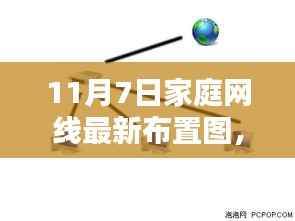 11月7日家庭网线最新布置图全面评测与介绍,开启家庭网络新纪元