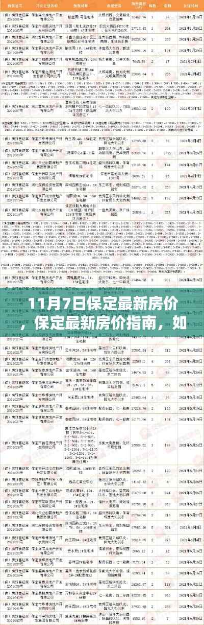 保定最新房价指南,解读11月7日房价信息及获取途径