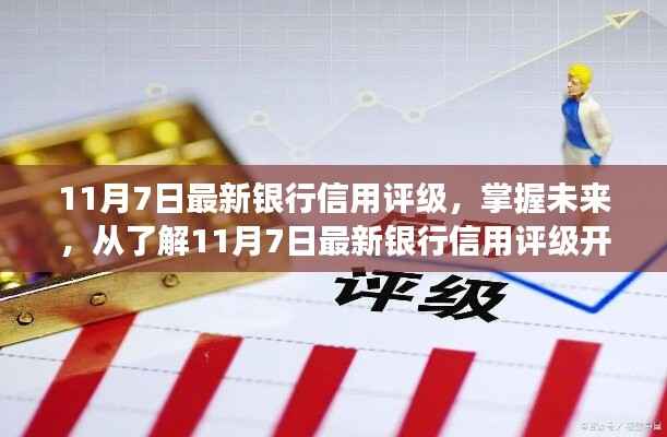 掌握未来,从最新银行信用评级洞悉变化与成就