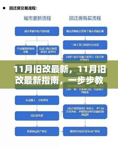 11月旧改最新指南,一步步完成旧改任务的实用教程