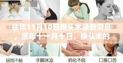 历年十一月十日换头术最新突破与医学奇迹崛起,换头术最新消息回顾