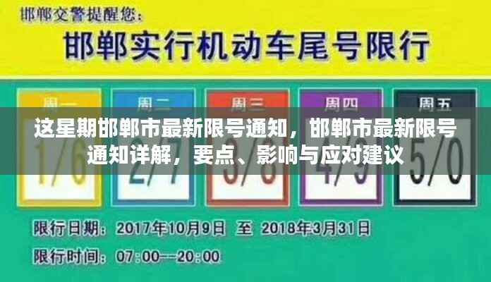 邯郸市最新限号通知详解,要点、影响及应对建议