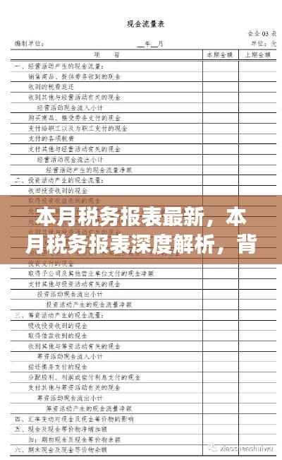 本月税务报表深度解析,背景、事件与影响全解析