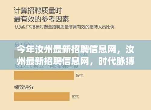 汝州最新招聘信息网,时代脉搏下的求职招聘新平台