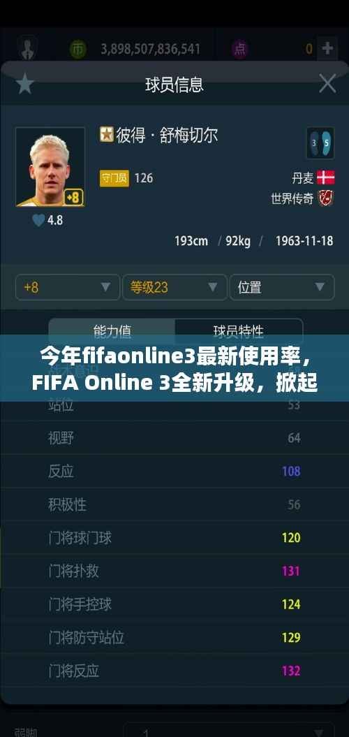 FIFA Online 3全新升级掀起数字足球革命,使用率再创新高!