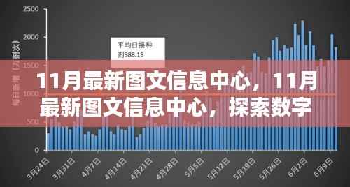 探索数字世界的时尚潮流与前沿资讯尽在最新图文信息中心(11月版)
