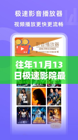 独家解析与深度体验,往年11月13日极速影院最新版回顾与评测