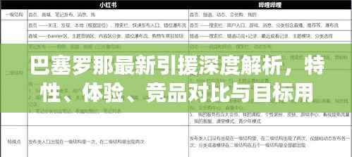 巴塞罗那最新引援深度解析,特性、体验、竞品对比与目标用户群体剖析