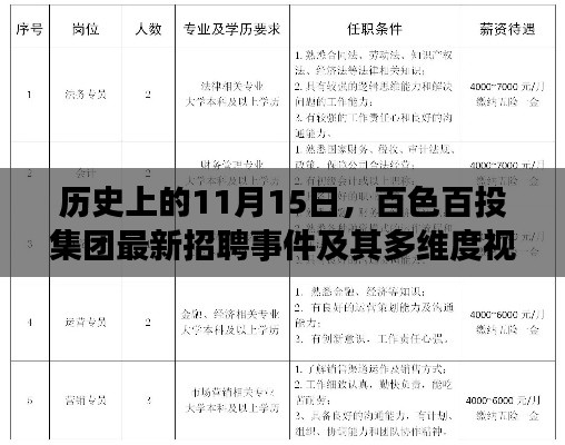 历史上的11月15日,百色百投集团最新招聘事件及其多维度视角分析