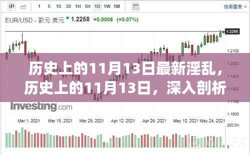 揭秘历史淫乱现象,深度剖析与综合评测——以11月13日为时间节点
