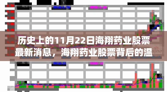 历史上的11月22日海翔药业股票最新消息,海翔药业股票背后的温馨故事,一个关于友谊、梦想与陪伴的秋日回忆