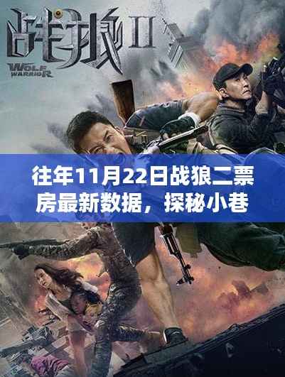 揭秘战狼二历年票房数据,特色小店的非凡时光独家揭秘!