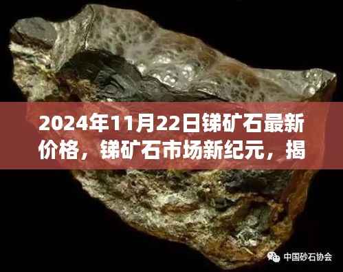 揭秘未来锑矿石市场趋势,最新价格动态与科技魅力