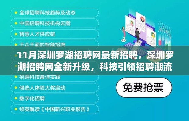深圳罗湖招聘网全新升级,智能求职新体验,引领科技招聘潮流