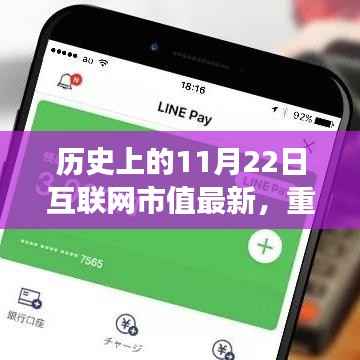 历史上的互联网市值巅峰时刻,揭秘11月22日的重磅市值数据
