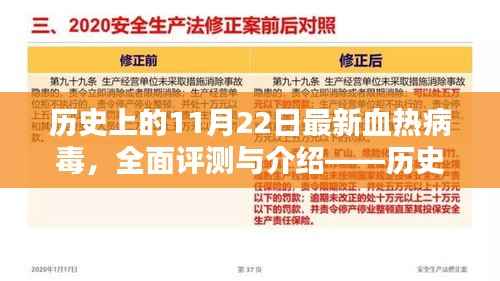 历史上的11月22日血热病毒产品全面评测与介绍,最新病毒产品深度剖析