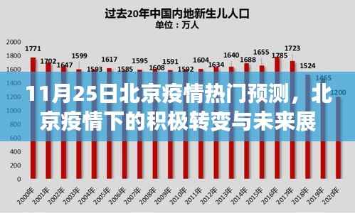 北京疫情下的积极转变与未来展望,学习带来的自信与成就感的探索(11月25日热门预测)