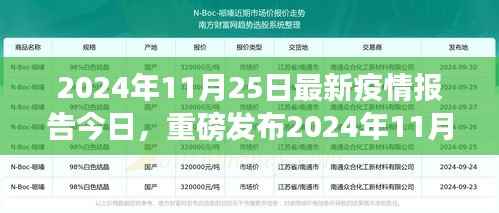科技引领生活,智能防护新篇章,疫情时代的高科技产品革新