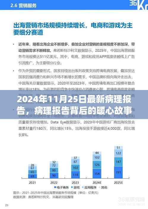 爱的陪伴与惊喜,病理报告背后的暖心故事