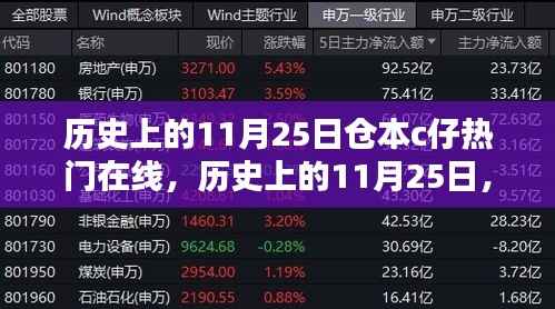 历史上的11月25日，仓本C仔在线影响力崛起之路