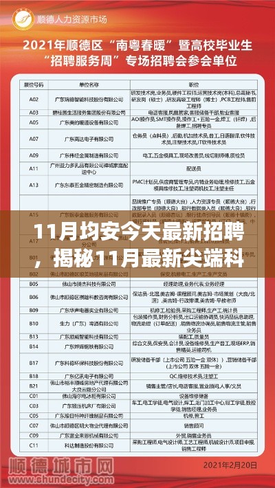 均安智能招聘系统震撼登场,揭秘尖端科技重塑招聘体验,科技革新生活