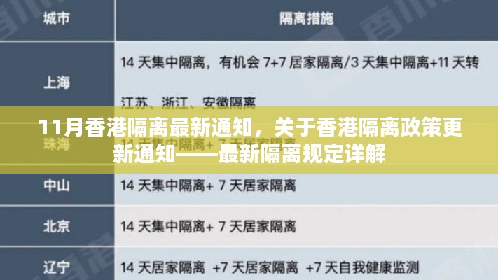 香港隔离政策更新通知,最新隔离规定详解(11月版)
