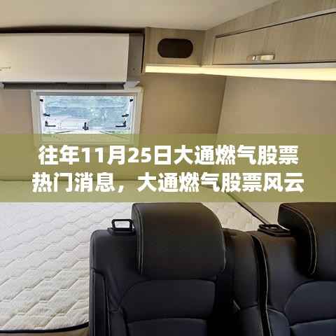 大通燃气股票风云回顾,揭秘往年1月25日热门消息回顾与影响