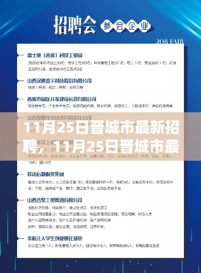 11月25日晋城市最新招聘,就业机遇与挑战并存