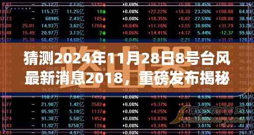 揭秘八号台风预警系统,科技引领未来,体验全新台风监测神器,预测未来台风动向(最新消息)