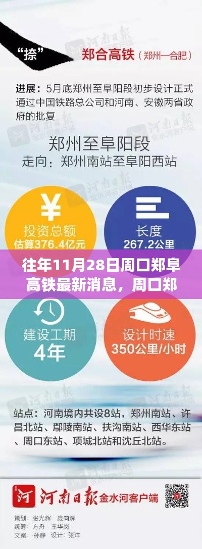 周口郑阜高铁,科技新纪元下的速度与激情融合之旅