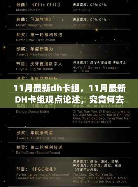 11月DH卡组最新动态,观点论述与未来走向探讨
