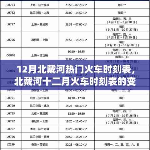 北戴河十二月火车时刻表变迁及其影响
