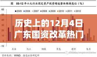 广东国资改革风云际会,历史消息与心灵之旅的交融日(十二月四日)