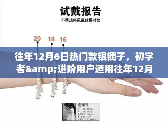 『往年12月6日热门银镯子选购指南,初学者到进阶用户的挑选宝典』