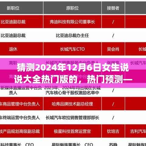 2024年女生说说大全全新改版深度解析，热门预测与未来趋势展望
