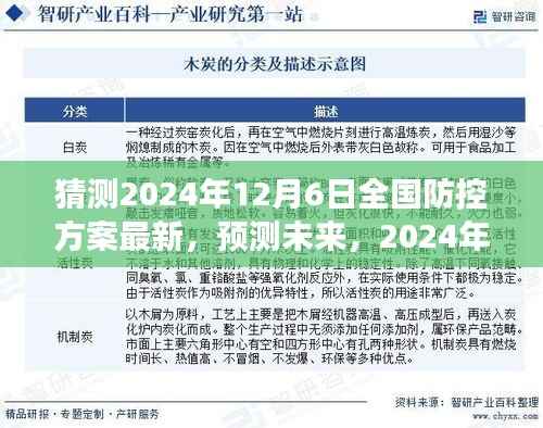 2024年12月6日全国防控策略展望,最新防控方案预测未来趋势
