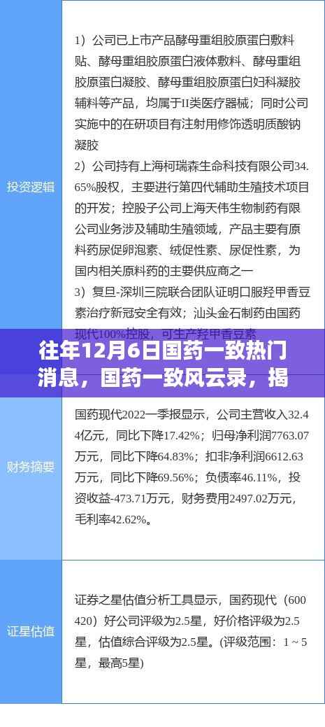 揭秘历年12月6日国药一致背后的重磅新闻与风云录