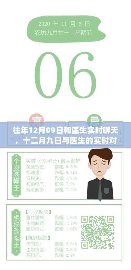 十二月九日与医生的实时对话，深度解析健康细节
