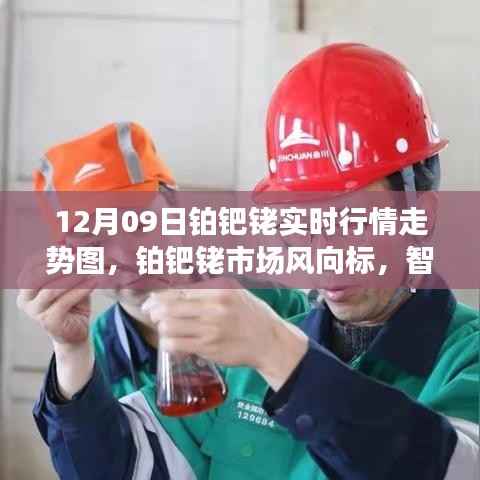 铂钯铑实时行情走势图，洞悉市场风向，智能引领投资新时代