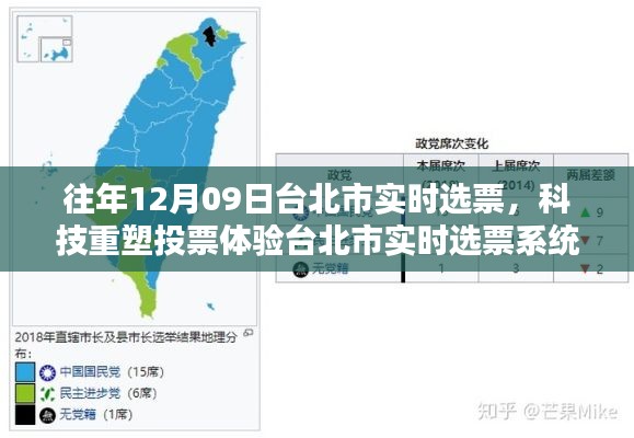 往年12月09日台北市实时选票,科技重塑投票体验台北市实时选票系统全新升级,引领民主新纪元!