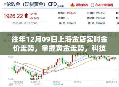 上海金店智能金价跟踪系统,掌握黄金走势,科技赋能投资新体验。