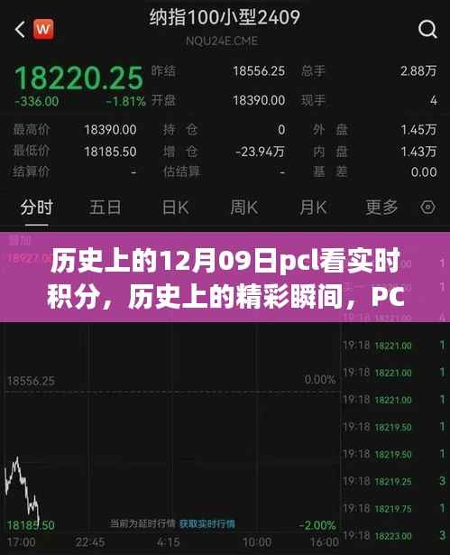 历史上的精彩瞬间,PCL实时积分回顾,探寻12月9日激动人心的时刻
