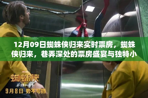 蜘蛛侠归来,巷弄深处的票房盛宴与独特小店的奇妙邂逅(12月09日实时票房)