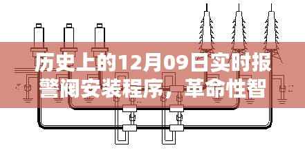 科技引领未来生活,实时报警阀安装程序重塑安全防线,历史上的革命性进展(实时报警阀安装程序在12月09日)