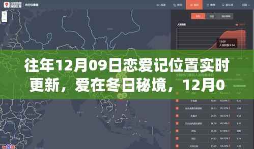 12月09日恋爱记,冬日秘境的自然探险之旅