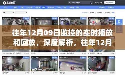 往年12月9日监控实时播放与回放深度解析及多维视角探讨