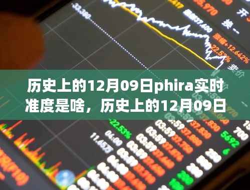 历史上的12月09日PHIRA实时准度揭秘,引领科技新浪潮,全新功能与极致体验震撼发布