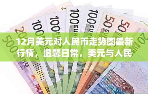 美元与人民币走势图最新动态,情感纽带与家庭欢乐时光中的货币交汇